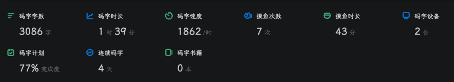 我用1400年前的三省六部制，搞了一套很酷的多Agent协同方案。