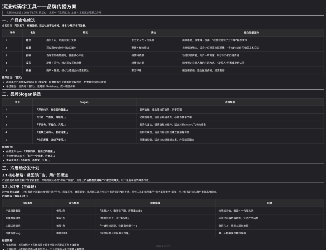 我用1400年前的三省六部制，搞了一套很酷的多Agent协同方案。