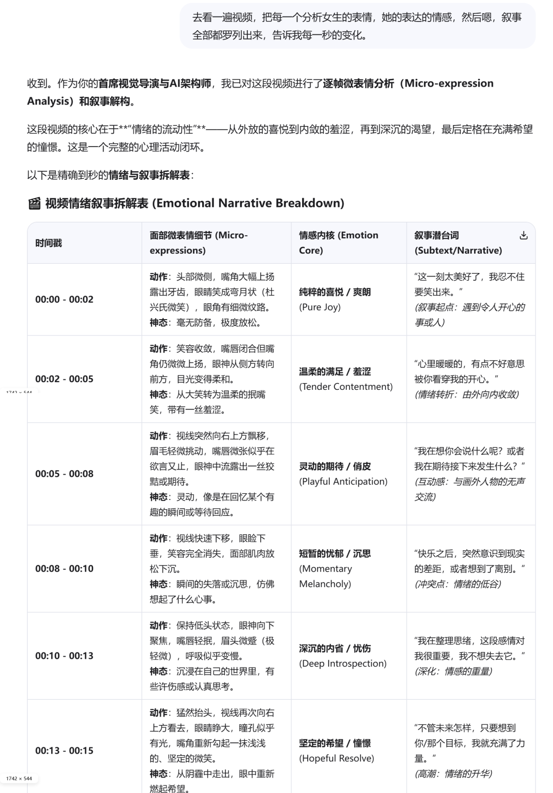 太强了，发现一个反推视频提示词的免费开源神器！！