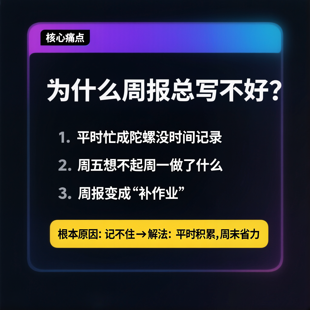 一篇文章变8张知识卡片：我是怎么用 AI 做知识整理的