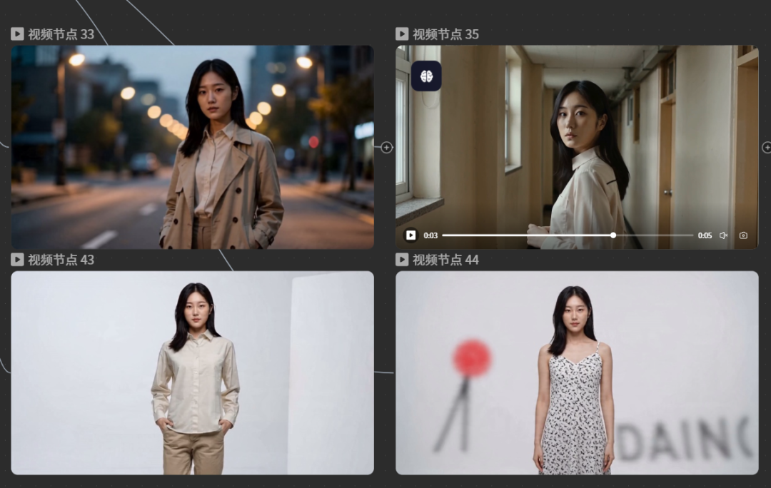 Seedance 2.0 接进 LibTV 后，秒过真人审核！