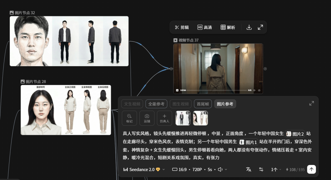 Seedance 2.0 接进 LibTV 后，秒过真人审核！