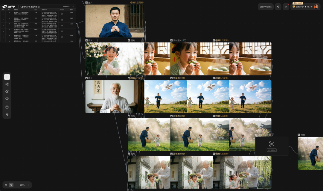 Seedance 2.0 接进 LibTV 后，秒过真人审核！