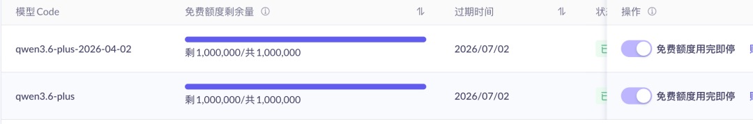 免费刷爆！国产最强编程大模型Qwen3.6-Plus，全网白嫖攻略来了！
