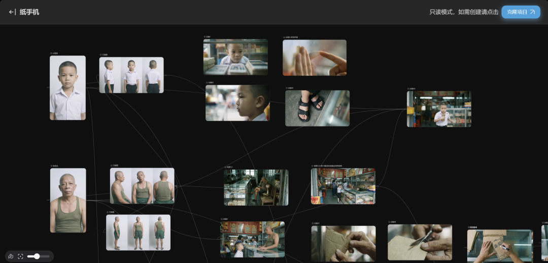 《牌子》《纸手机》爆火后，千万级 AI 视频工作流开源了
