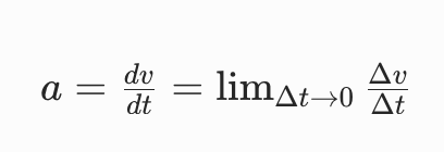 AI备课( 梯度与学习率）｜AI学人 VS 人学AI