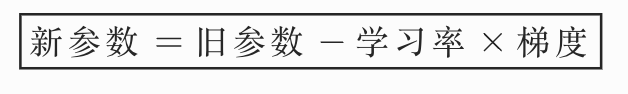 AI备课( 梯度与学习率）｜AI学人 VS 人学AI