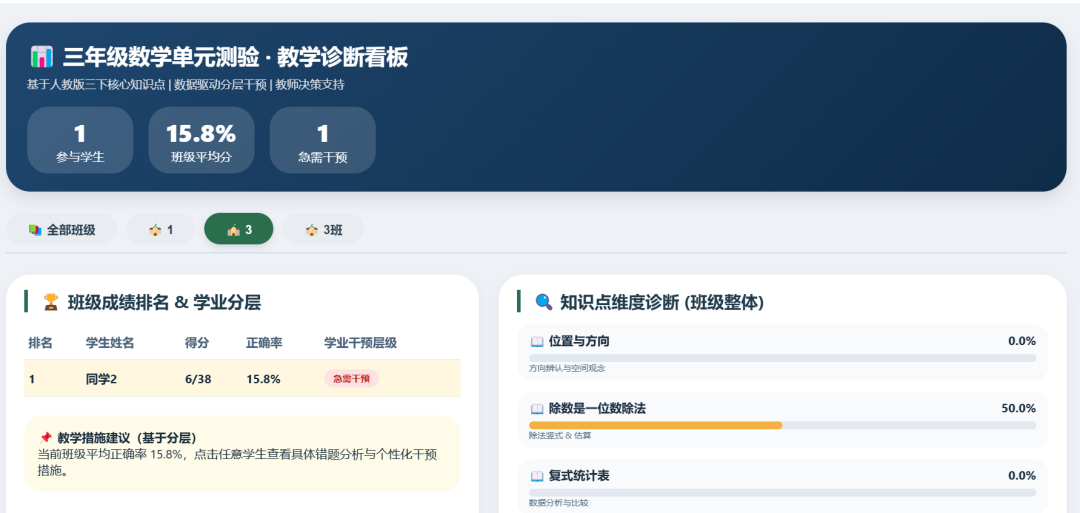 QuickForm解决了DeepSeek生成的网页课件学情分析问题