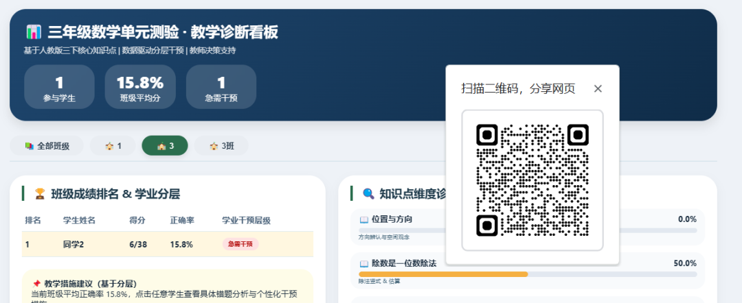 QuickForm解决了DeepSeek生成的网页课件学情分析问题