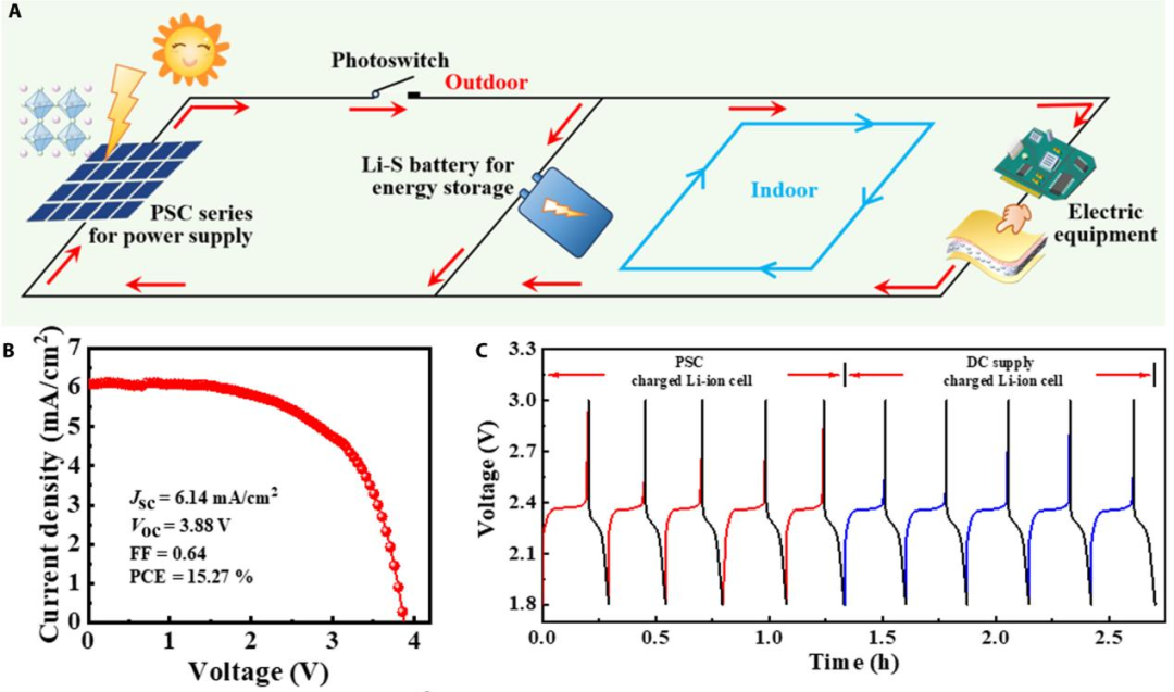 没病走两步，西电团队开发出能监测身体状况的柔性传感鞋垫