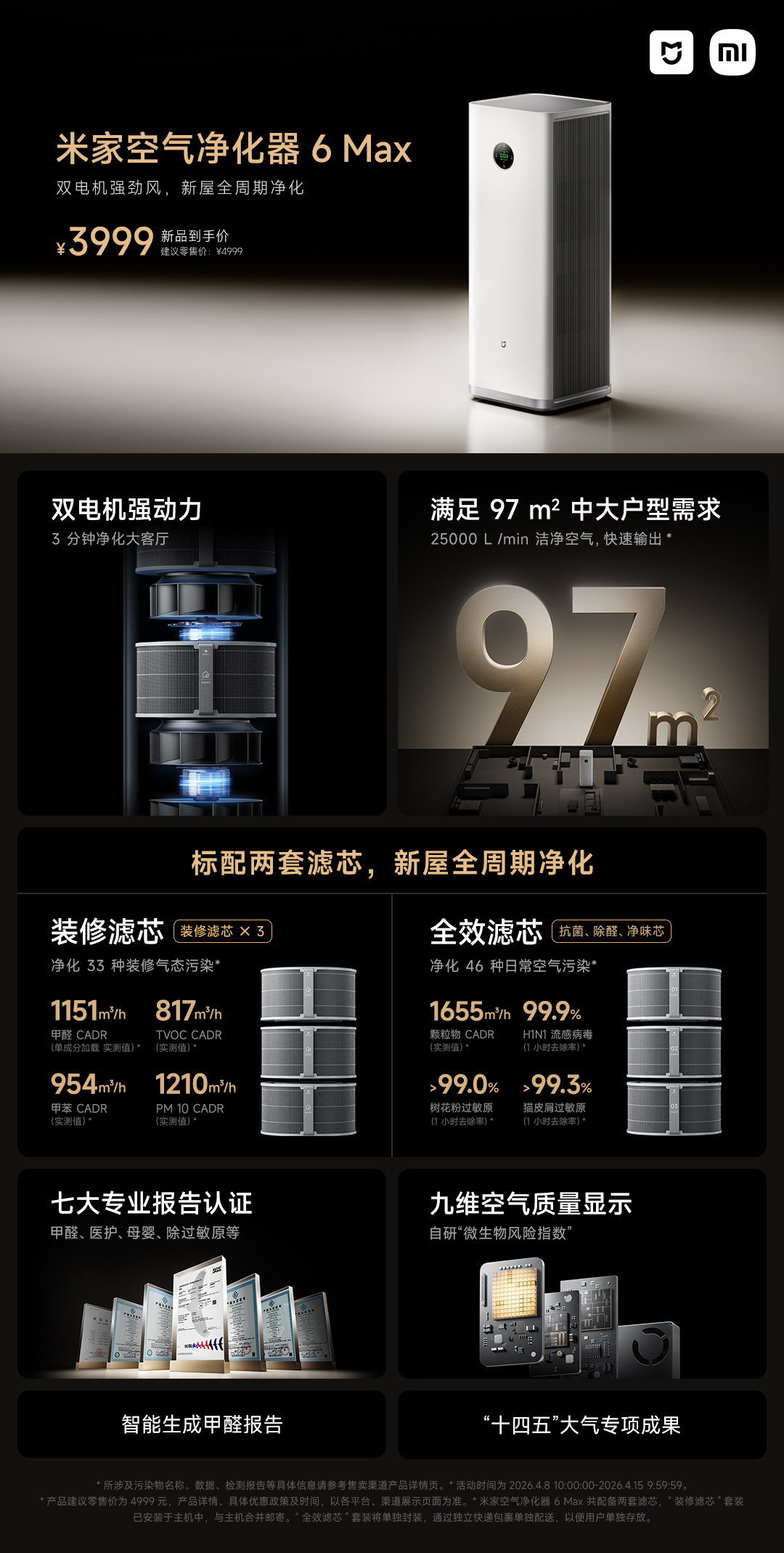 小米米家空气净化器 6 Max 开启预售：搭载双电机，到手价 3999 元
