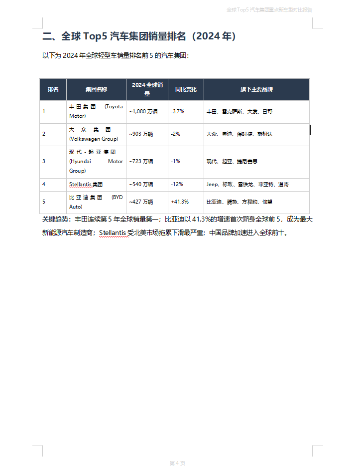 智谱 GLM-5.1 开源，跑分超 Claude Opus 4.6！深度实测来了