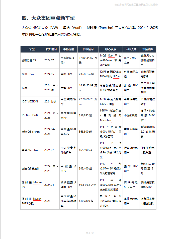 智谱 GLM-5.1 开源，跑分超 Claude Opus 4.6！深度实测来了