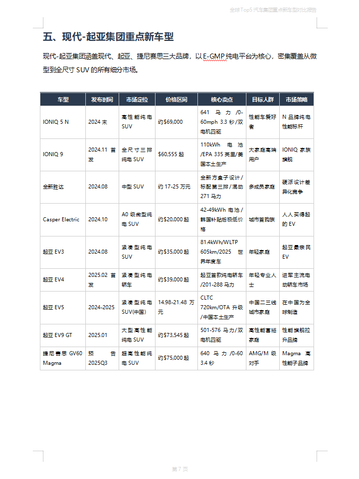 智谱 GLM-5.1 开源，跑分超 Claude Opus 4.6！深度实测来了