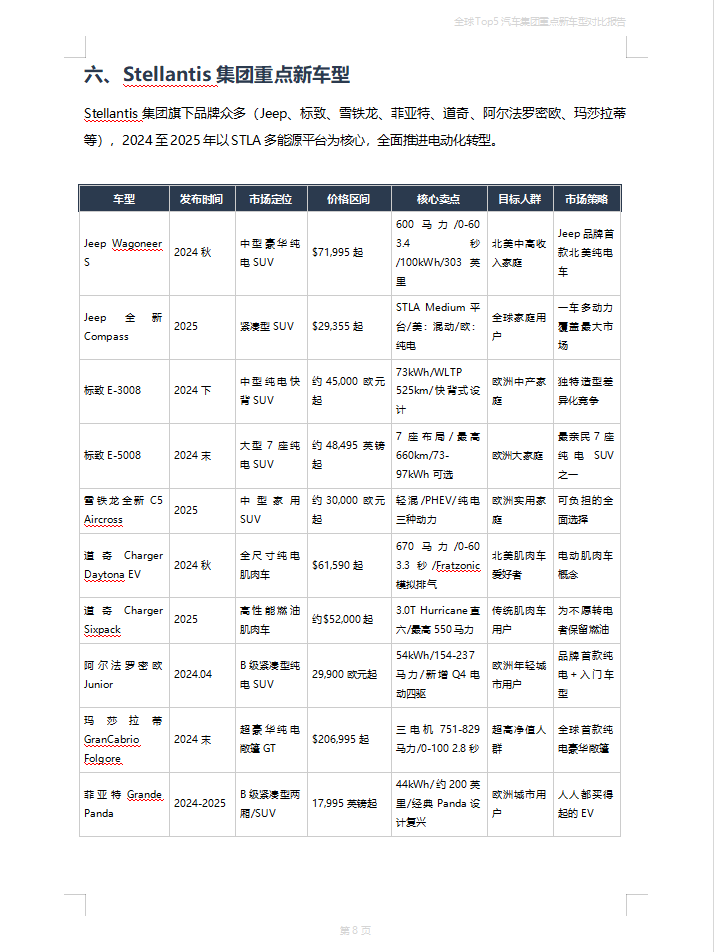 智谱 GLM-5.1 开源，跑分超 Claude Opus 4.6！深度实测来了