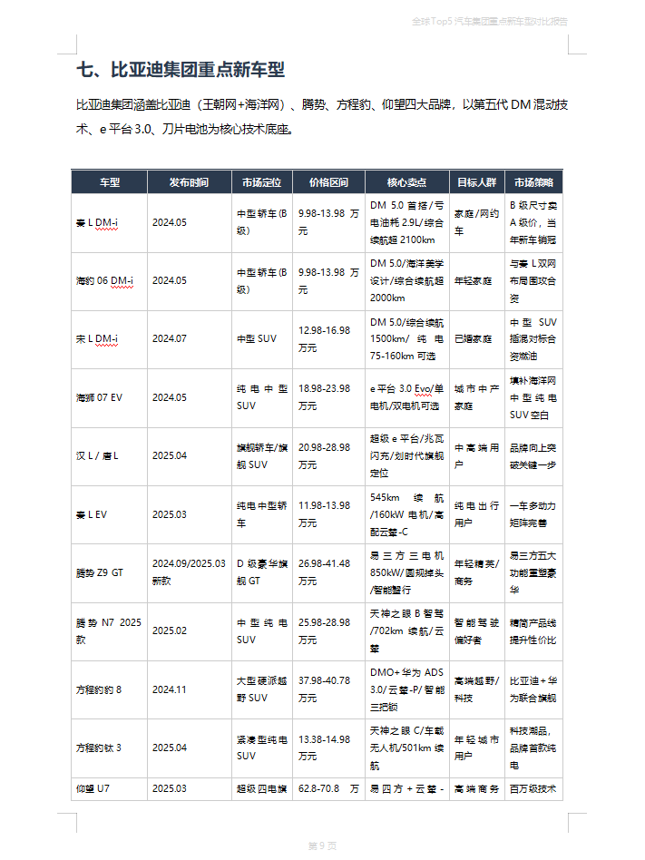 智谱 GLM-5.1 开源，跑分超 Claude Opus 4.6！深度实测来了