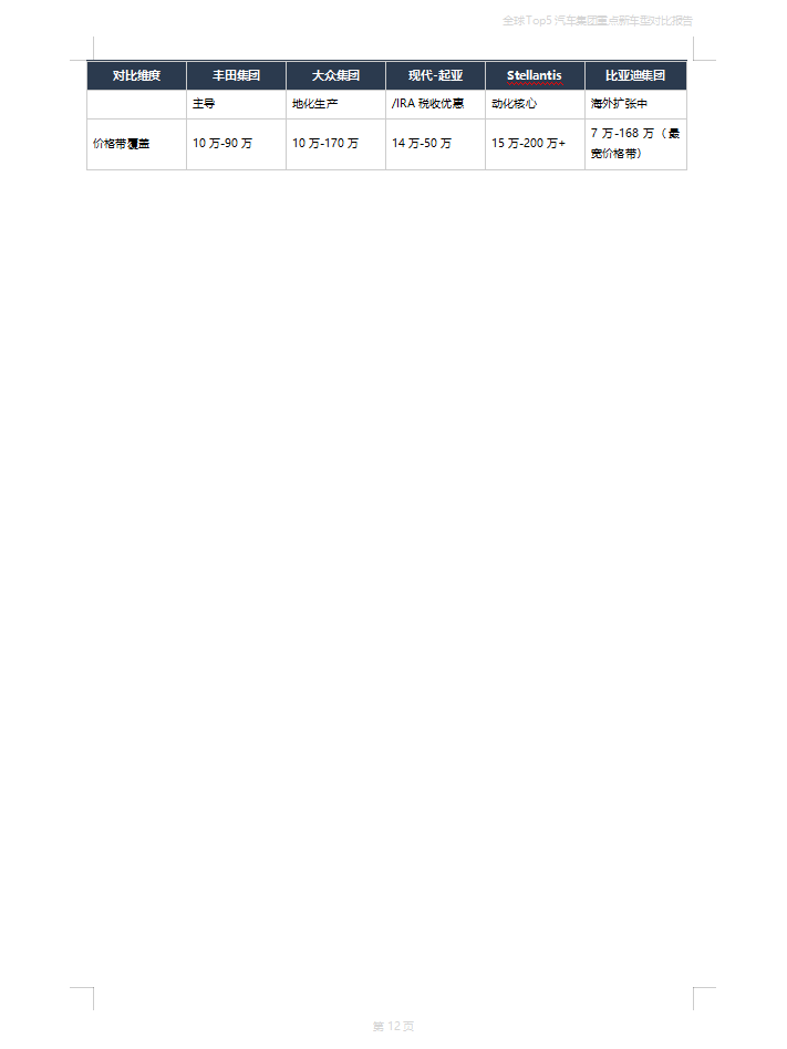 智谱 GLM-5.1 开源，跑分超 Claude Opus 4.6！深度实测来了