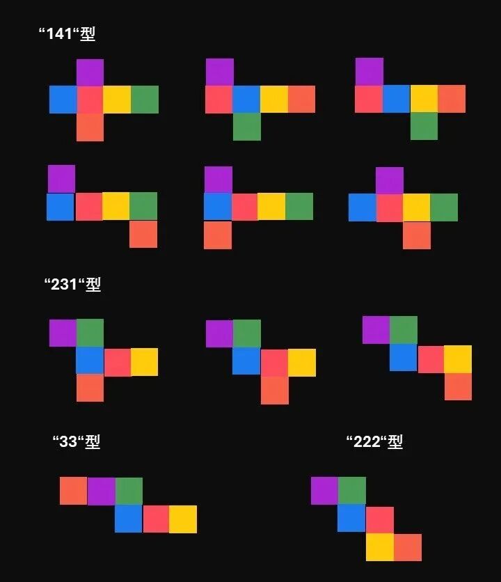 不用写一行代码！AI生成可交互3D动画，PPT/希沃通用（附提示词模板）