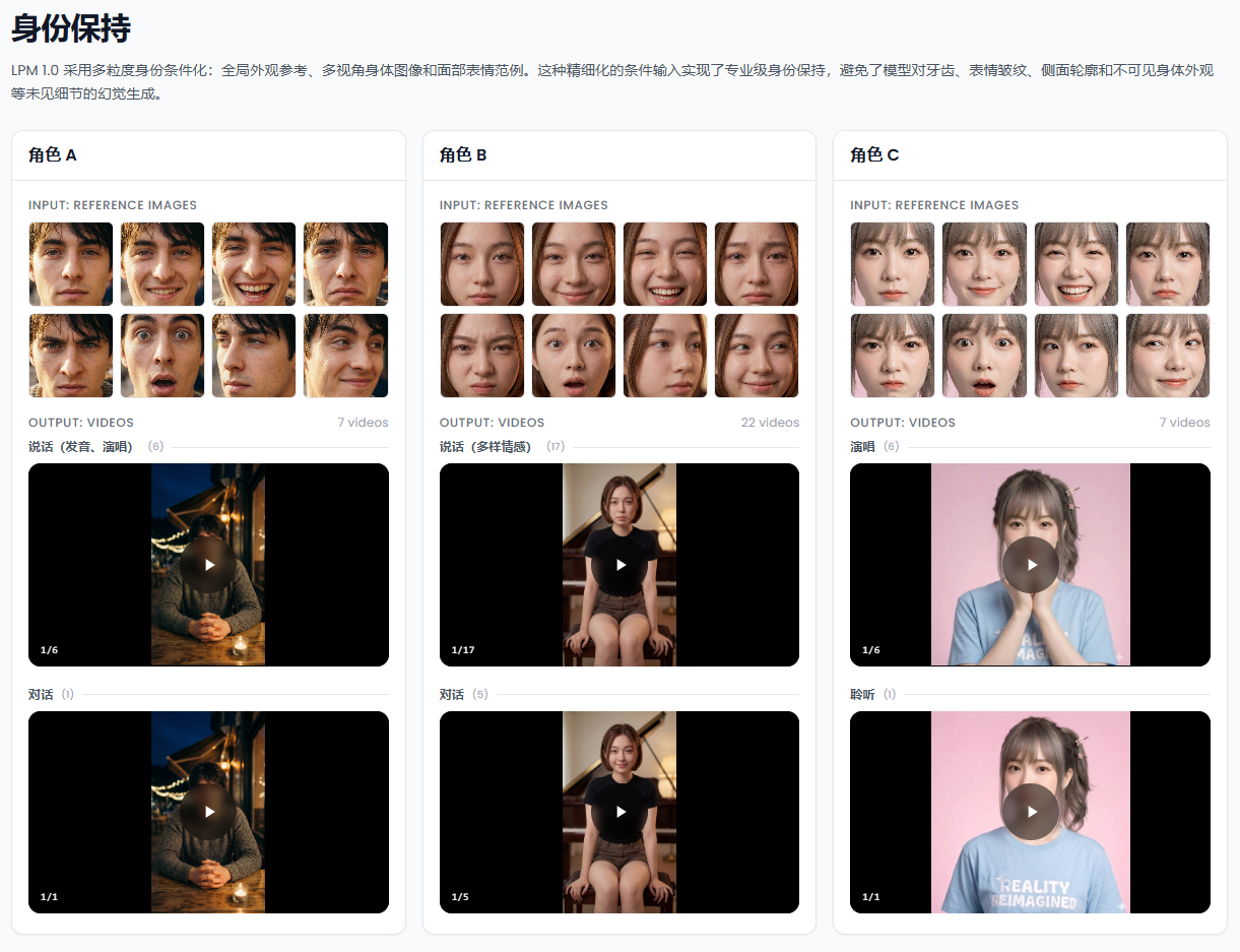 米哈游蔡浩宇 AI 公司新模型 LPM 1.0 公布：170 亿参数，主打高一致性视频角色表演生成