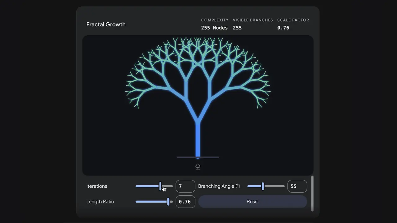 谷歌 Gemini AI 解锁新技能：生成交互式图表和 3D 模型