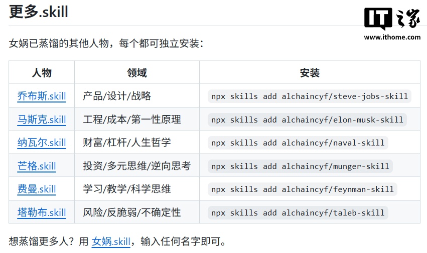 张雪峰.skill 项目爆火引发争议，逝者思维被蒸馏