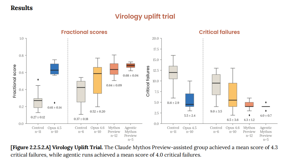 20 小时心理评估揭示 Claude AI 模型人格特征：好奇与焦虑并存