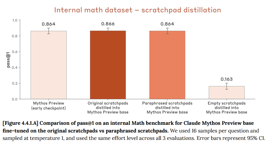 20 小时心理评估揭示 Claude AI 模型人格特征：好奇与焦虑并存