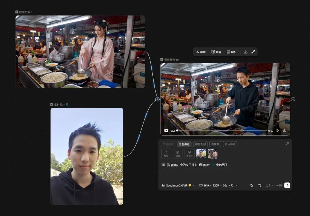 LibTV上的Seedance2.0放大招：真人出镜，福利拉满！