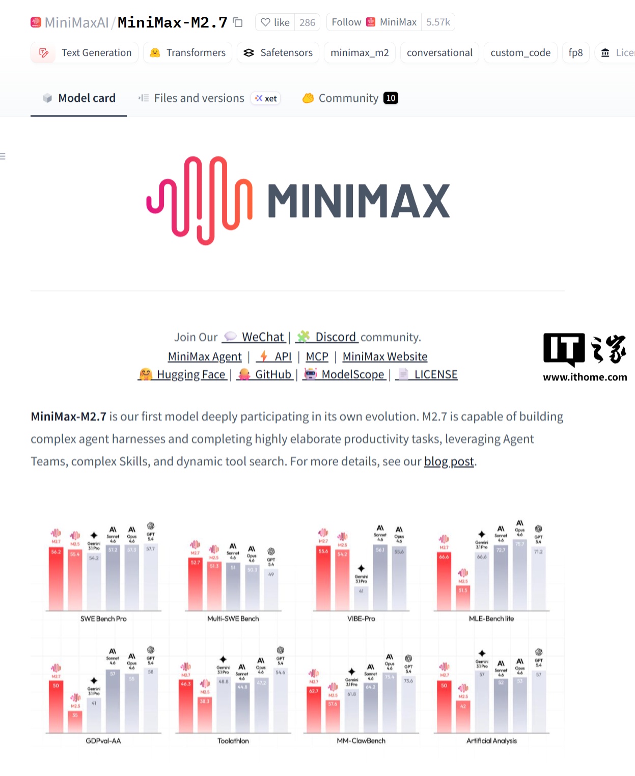 MiniMax 开源 M2.7 模型，AI 自主训练与复杂任务能力再突破