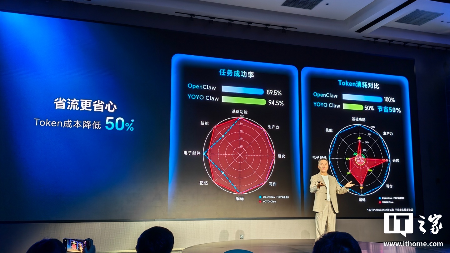 荣耀版“龙虾”YOYO Claw 发布：出厂预制 23 个子虾，Token 消耗降低 50%