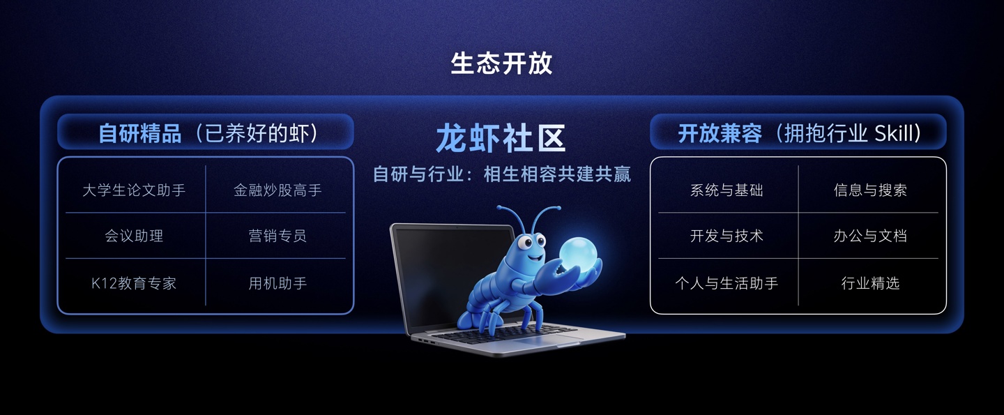 荣耀版“龙虾”YOYO Claw 发布：出厂预制 23 个子虾，Token 消耗降低 50%