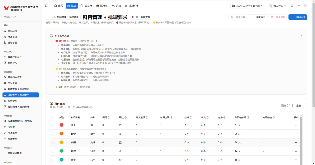 学校必备5大工具：彩蝶排课_排监考_排考场_分班_成绩分析软件