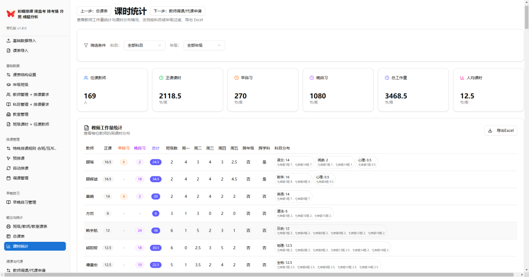 学校必备5大工具：彩蝶排课_排监考_排考场_分班_成绩分析软件