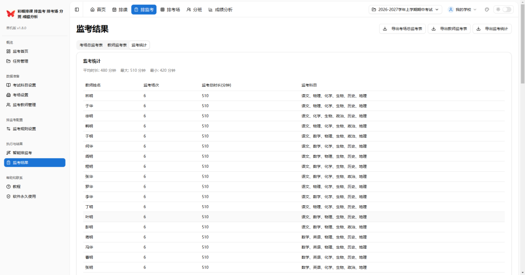 学校必备5大工具：彩蝶排课_排监考_排考场_分班_成绩分析软件