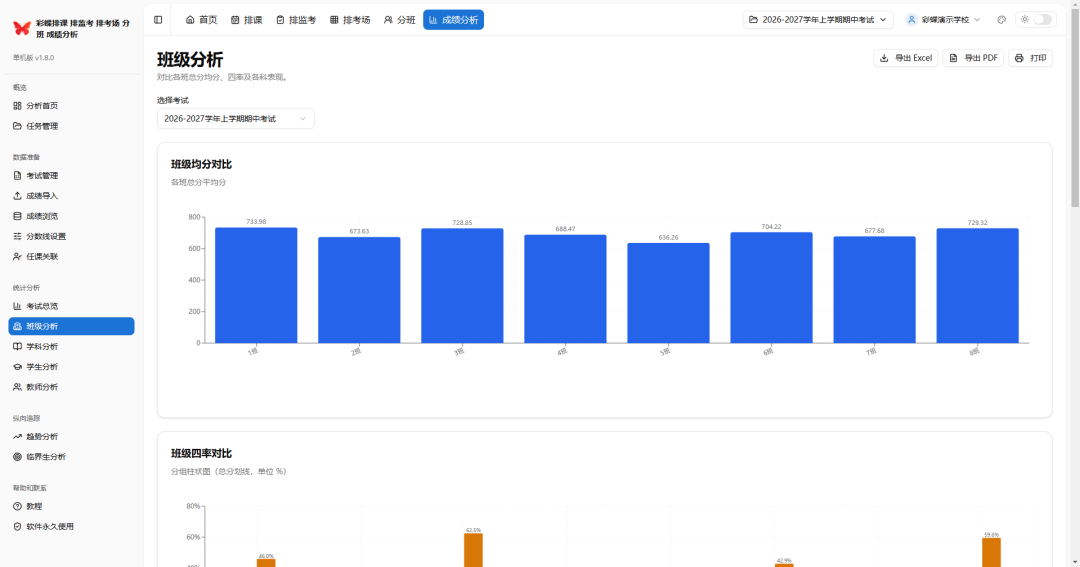 学校必备5大工具：彩蝶排课_排监考_排考场_分班_成绩分析软件