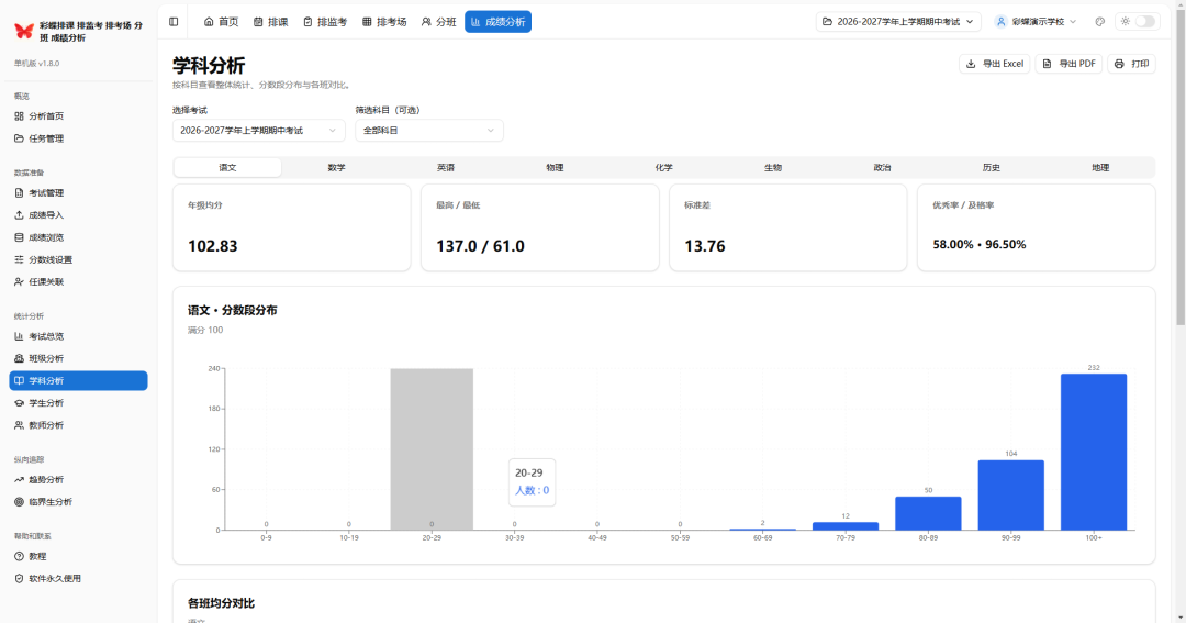 学校必备5大工具：彩蝶排课_排监考_排考场_分班_成绩分析软件