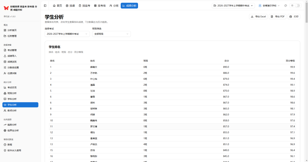 学校必备5大工具：彩蝶排课_排监考_排考场_分班_成绩分析软件
