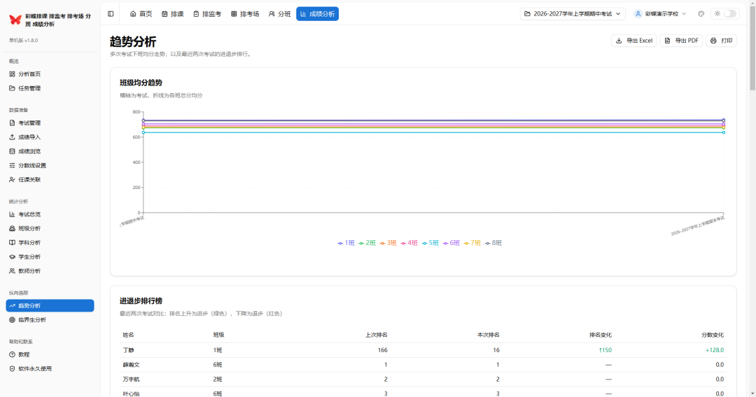 学校必备5大工具：彩蝶排课_排监考_排考场_分班_成绩分析软件