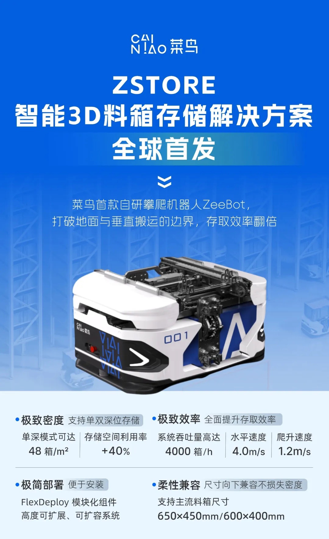 10 秒爬上 5 层楼高货架，菜鸟发布首款自研“攀爬机器人”ZeeBot