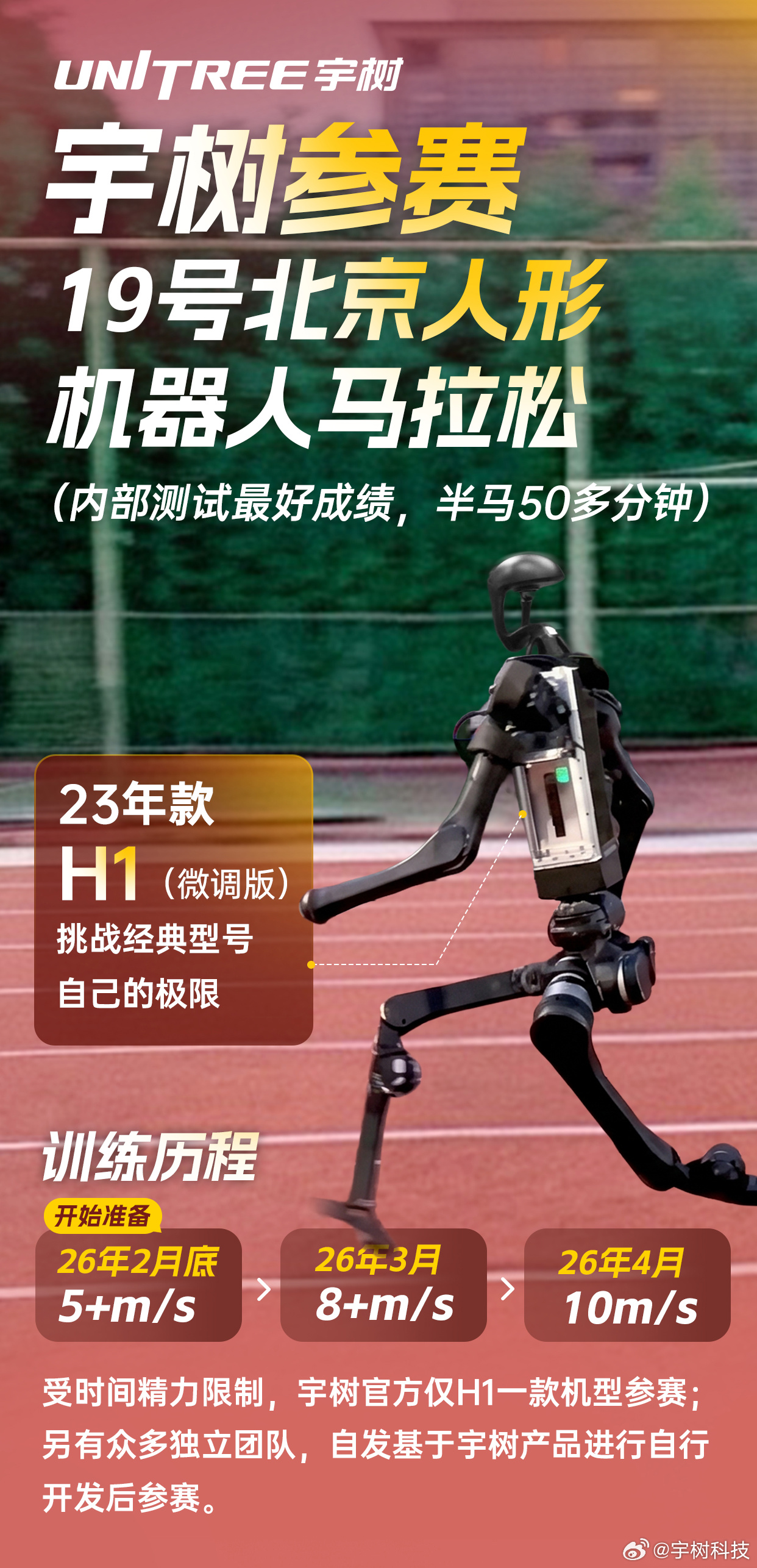 宇树科技官宣 H1 机型参赛北京人形机器人马拉松，内部测试半马 50 多分钟