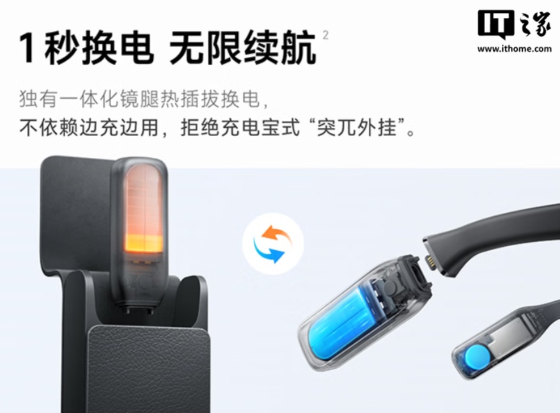 阿里千问第二款 AI 眼镜 S1 现货开售：双目显示、热插拔换电，国补到手价 3499 元