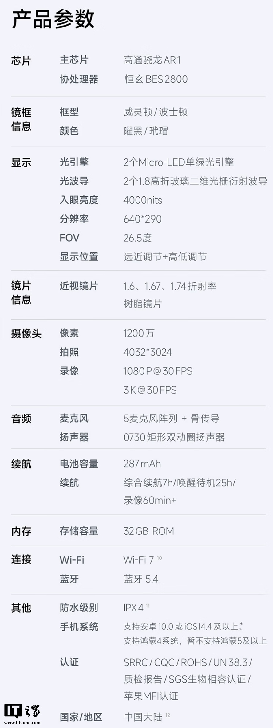 阿里千问第二款 AI 眼镜 S1 现货开售：双目显示、热插拔换电，国补到手价 3499 元
