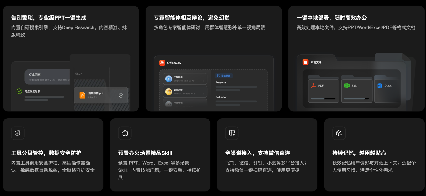 华为云发布自研龙虾办公智能体 OfficeClaw：快速生成专业 PPT、智能整理本地文件，支持微信一键扫码直连