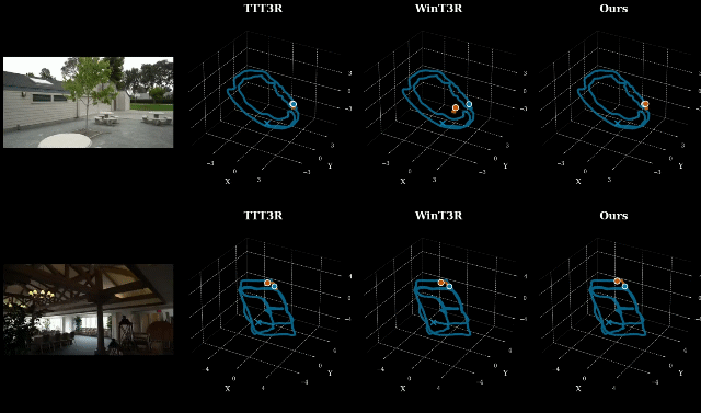 蚂蚁灵波开源 LingBot-Map：仅用普通摄像头让机器人实现实时流式三维重建