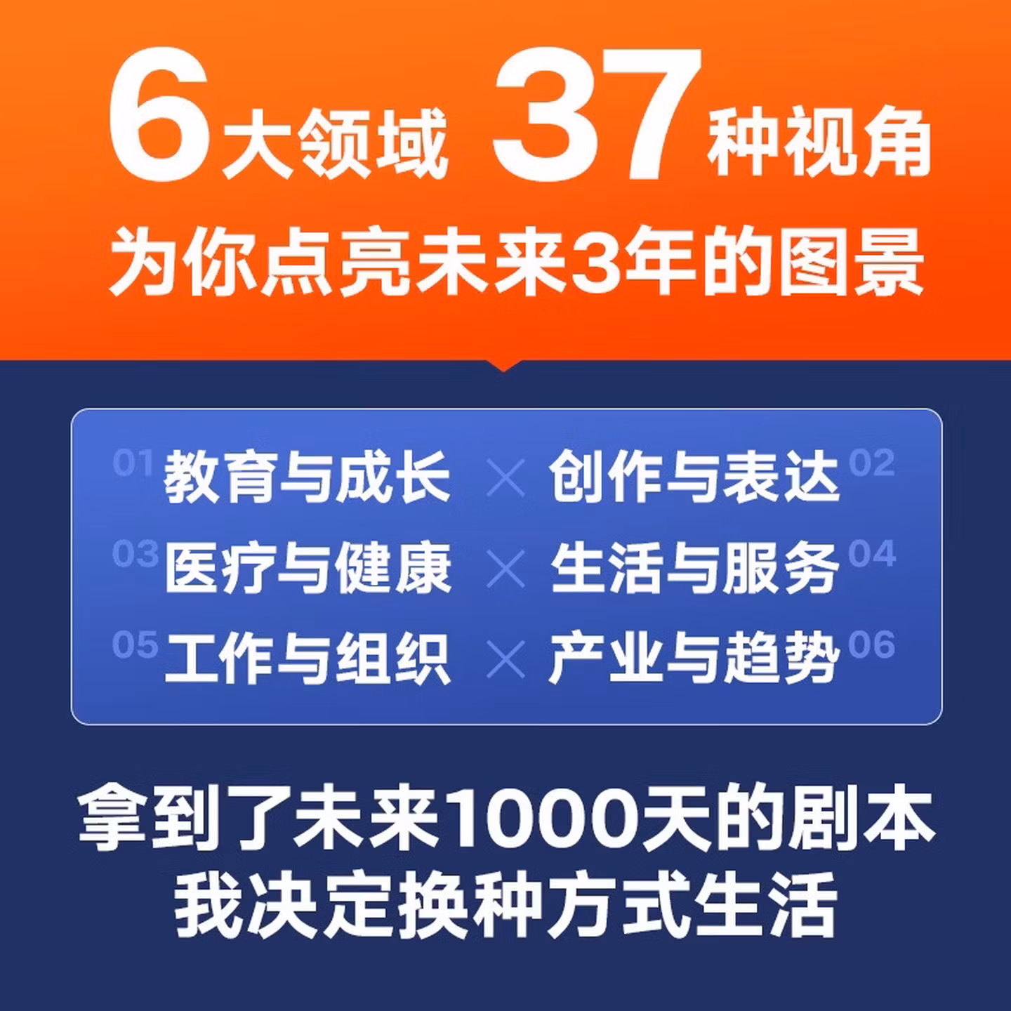 《预测之书：1000天后的世界》
