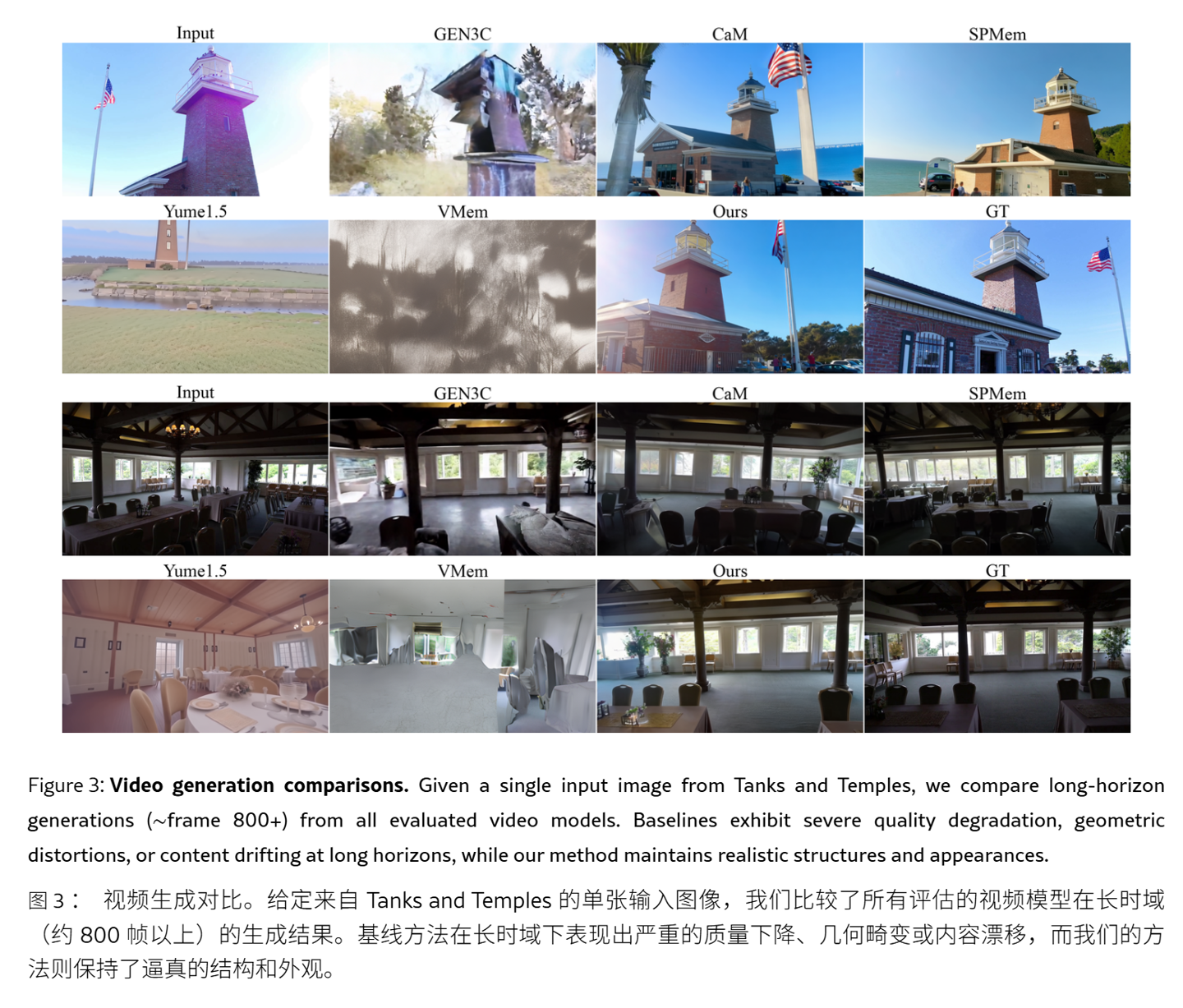 英伟达发布 Lyra 2.0：单张照片 AI 生成 90 米 3D 场景，仿真训练机器人提速