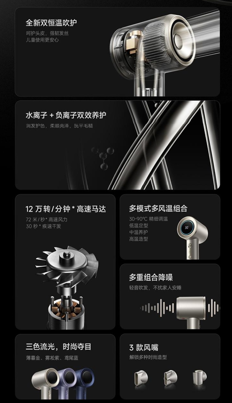 小米米家高速水离子吹风机 Pro 预售开启：升级 12 万转 / 分钟高速马达，799 元