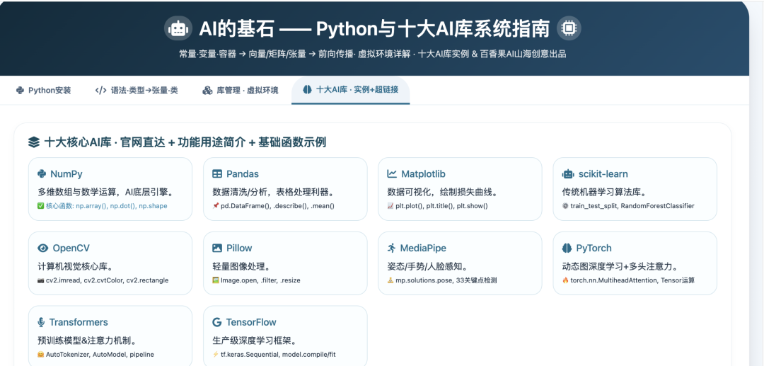 重磅！“新课家”第15集｜AI十大库+Python一条龙 在线可学、可下代码