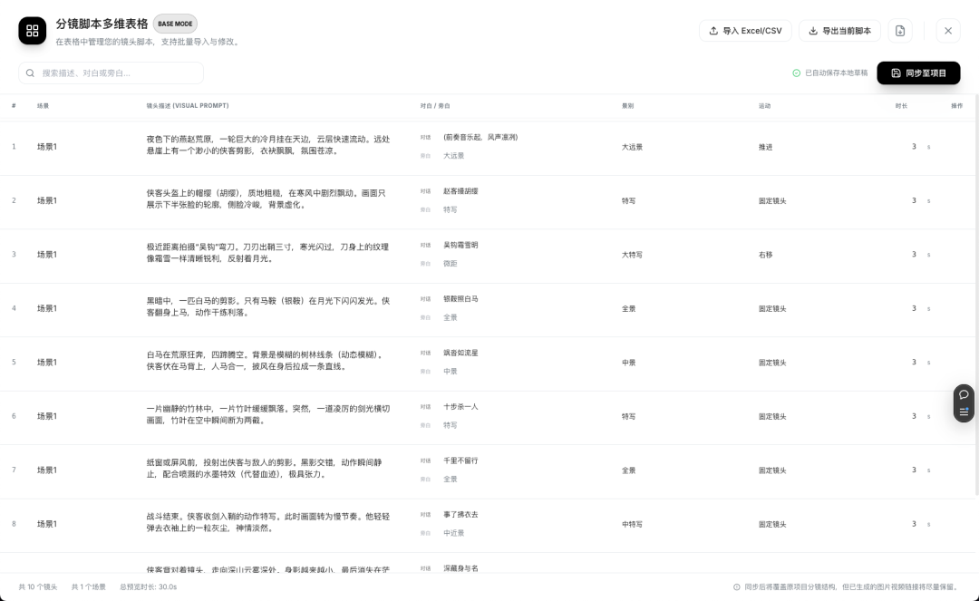 研发了半年的AI漫剧Agent平台，找人合作