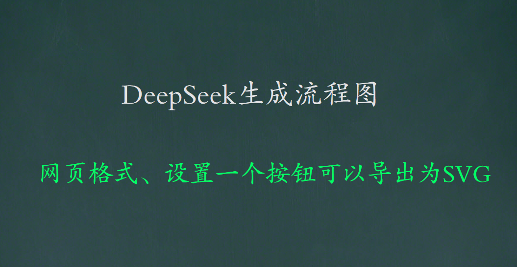 给DeepSeek一句话彻底解决生成学术成果绘图问题